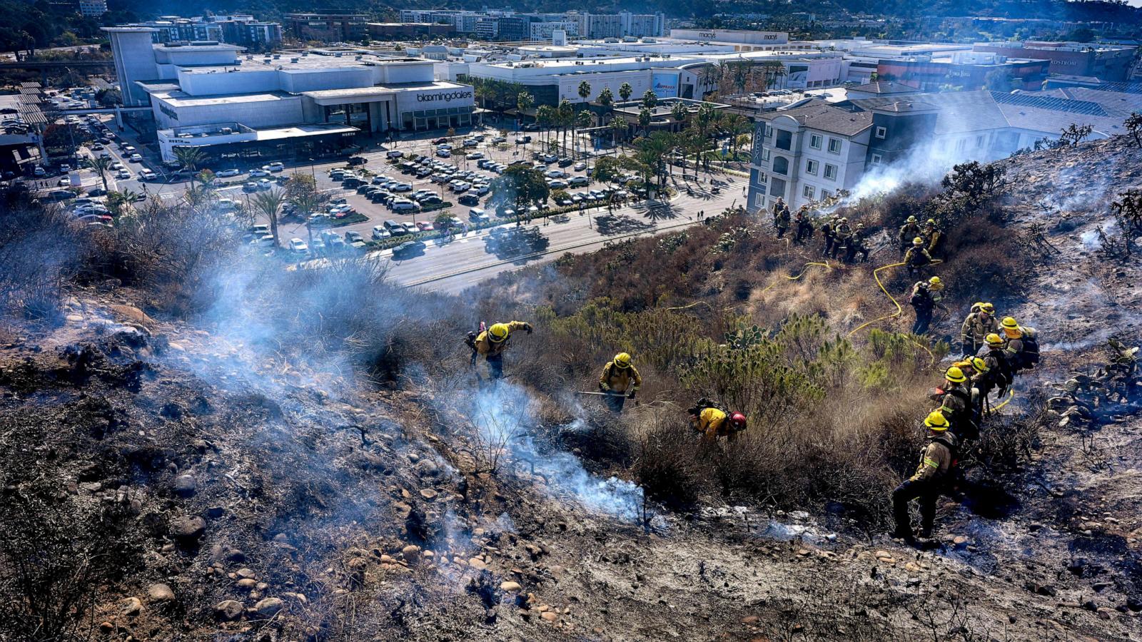 Southern California Wildfires: Strong Winds and Potential Rain Bring New Challenges