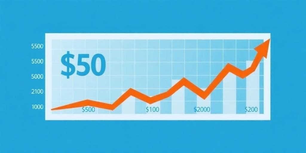 The Emotional Significance of Round Numbers in Stock Prices and Chart Levels