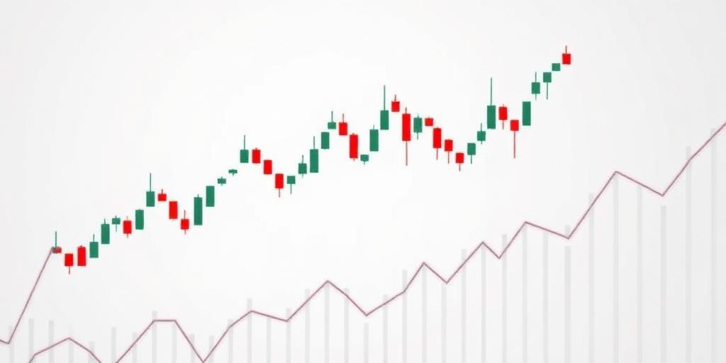 Candlestick Charting: Reading Market Sentiment Visually