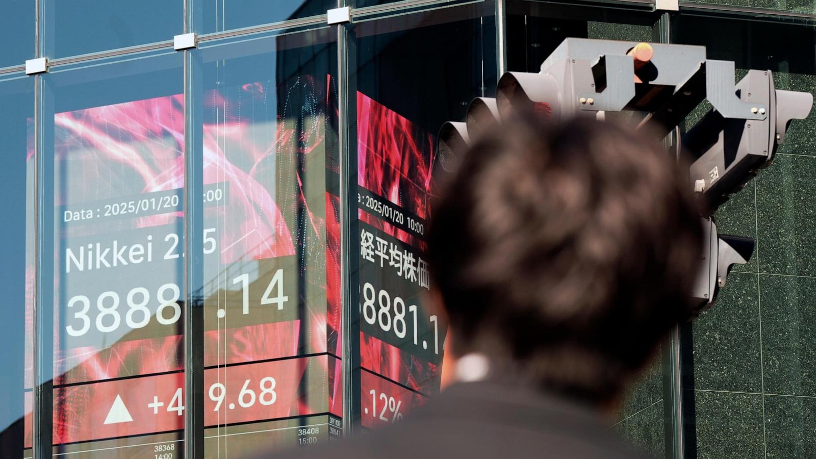Asian Markets Soar After US Stock Market Rally: What Investors Need to Know
